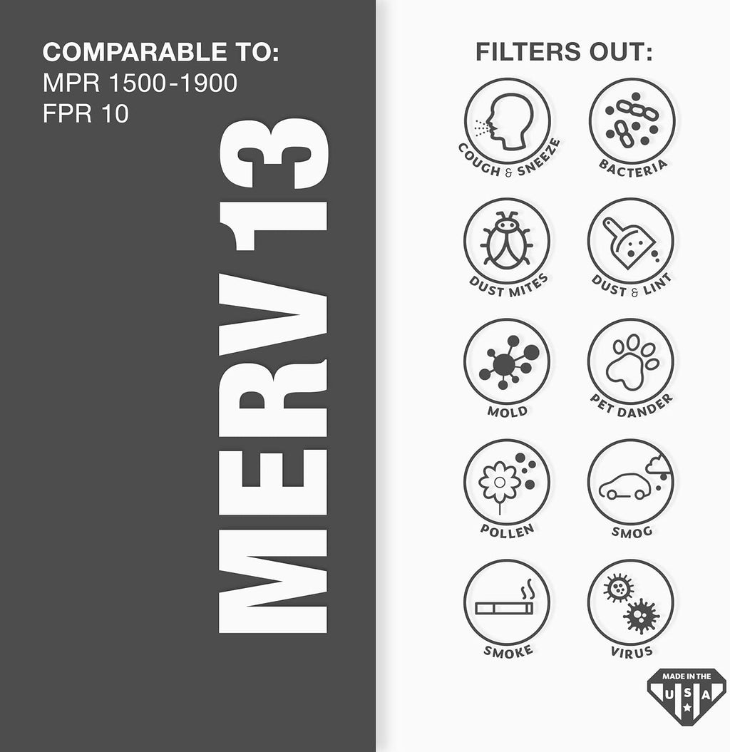 Aerostar 28x34x1 MERV 13-6 Count - Pleated Furnace & Air Conditioner Filters - Removes Bacteria, Dust, Cold & Flu Germs, Lint, Mold, Pet Dander, Allergy-Causing Pollen, Smog, Smoke & Viruses