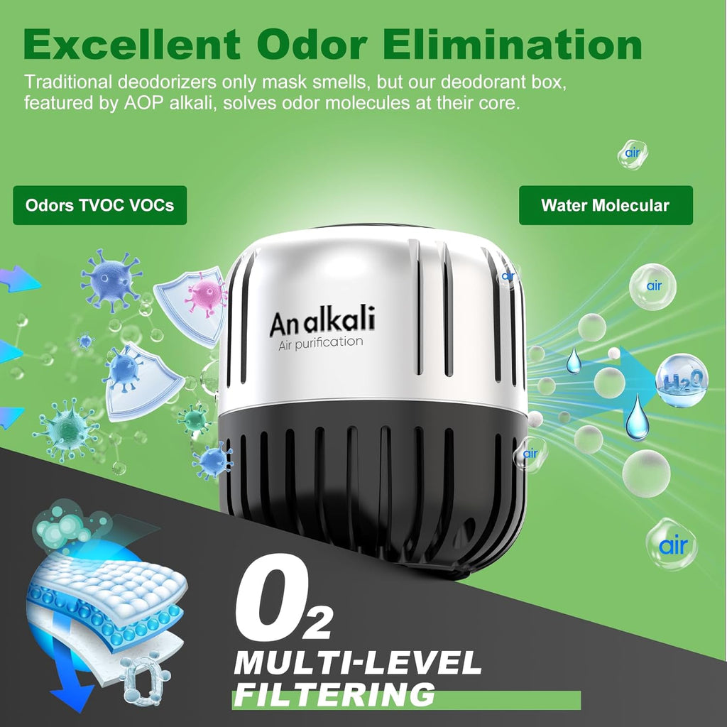 Fridge Deodorizer, 2Pack AOP ALKALI Refrigerator Freezer Deodorizer Kitchen Gadgets Odor Eliminator, Room,RV and New Home,More Effective Than Baking Soda Charcoal Air Purifier