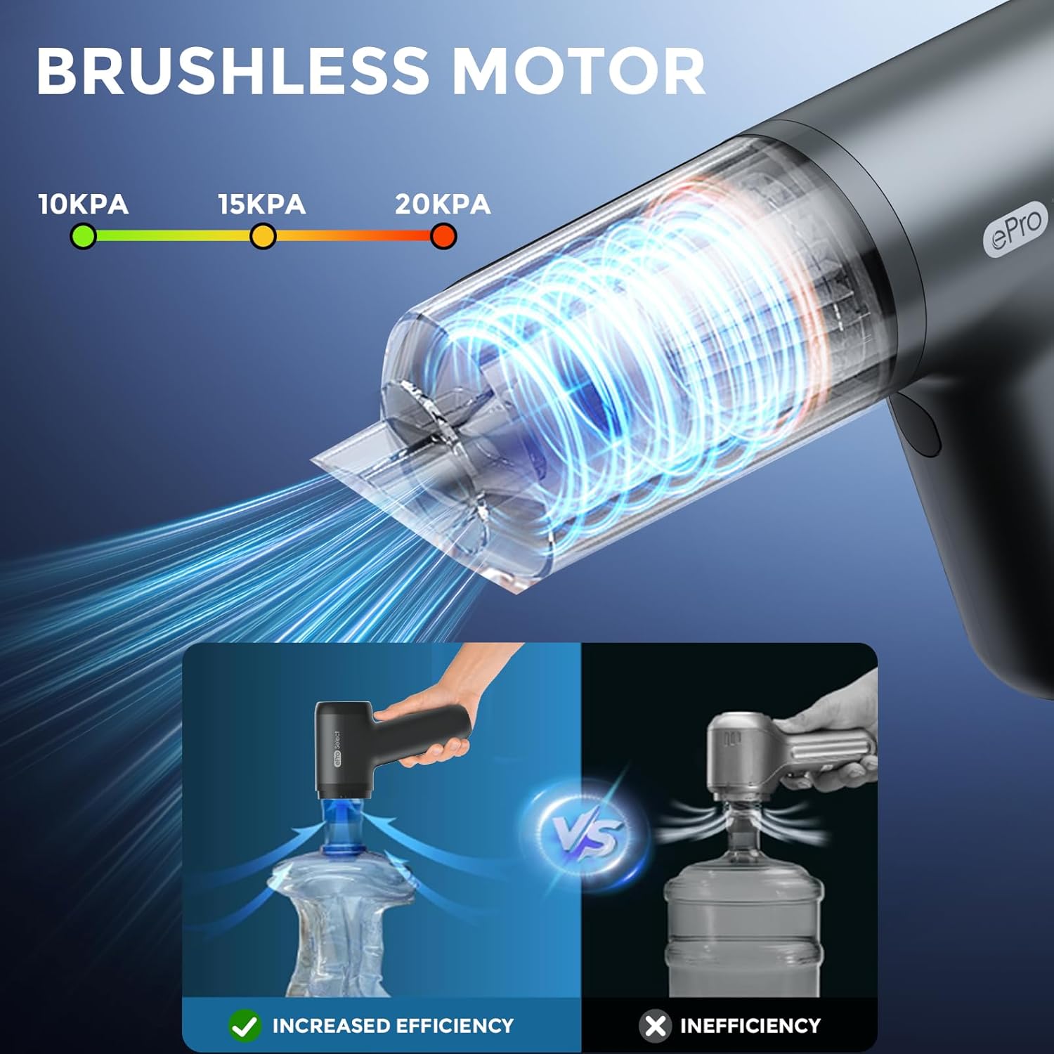 Car Vacuum,2 Suction Modes,Portable Mini Cordless Cleaner with 20000pa Suction Power,Type-C Charge,with Handheld Vacuum for Home,Car, Office Desk, Keyboards