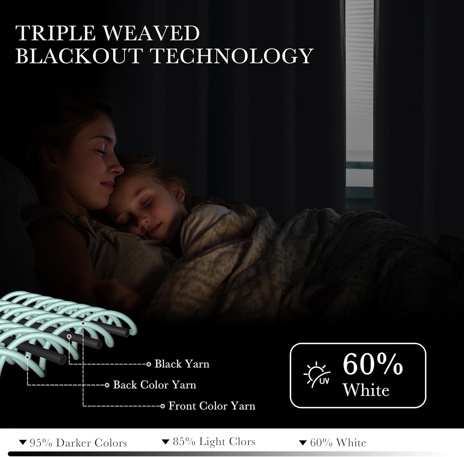 PONY DANCE Room Darkening Curtains - Window Treatments Thermal Insulated Elegant Curtain Panels Window Draperies for Living Room/Cloest/Doorway, 55 Wide by 80 in, Pure White, Set of 2