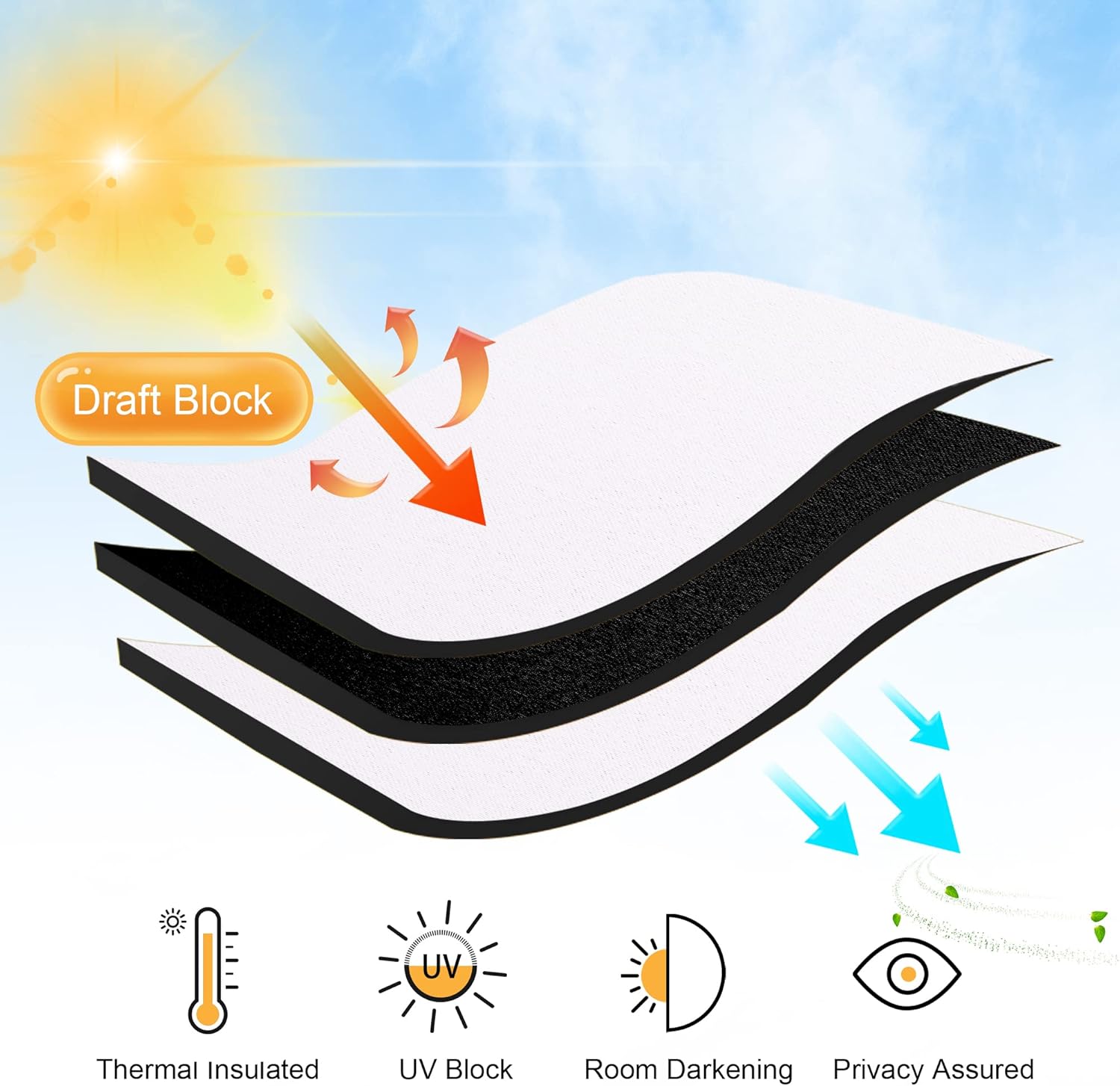 RYB HOME White Short Curtains, Room Darkening Drapes Thermal Insulated Small Window Coverings Full Privacy Protection for Bedroom Bathroom Dining Room, Pure White, W42 x L63 inch, 2 Panels