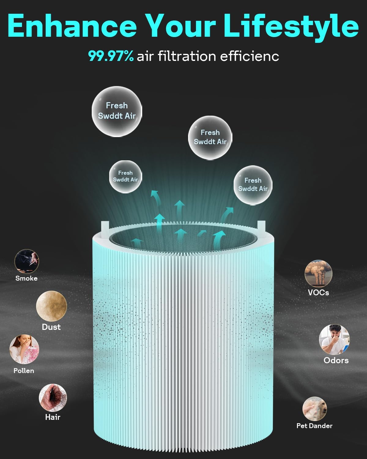 Leemone 2 Pack 311i+ Max Filter Replacement Compatible with Blue Pure 311i+ Max Air Purifier, Blue Pure F3MAX+, Activated Carbon Filter