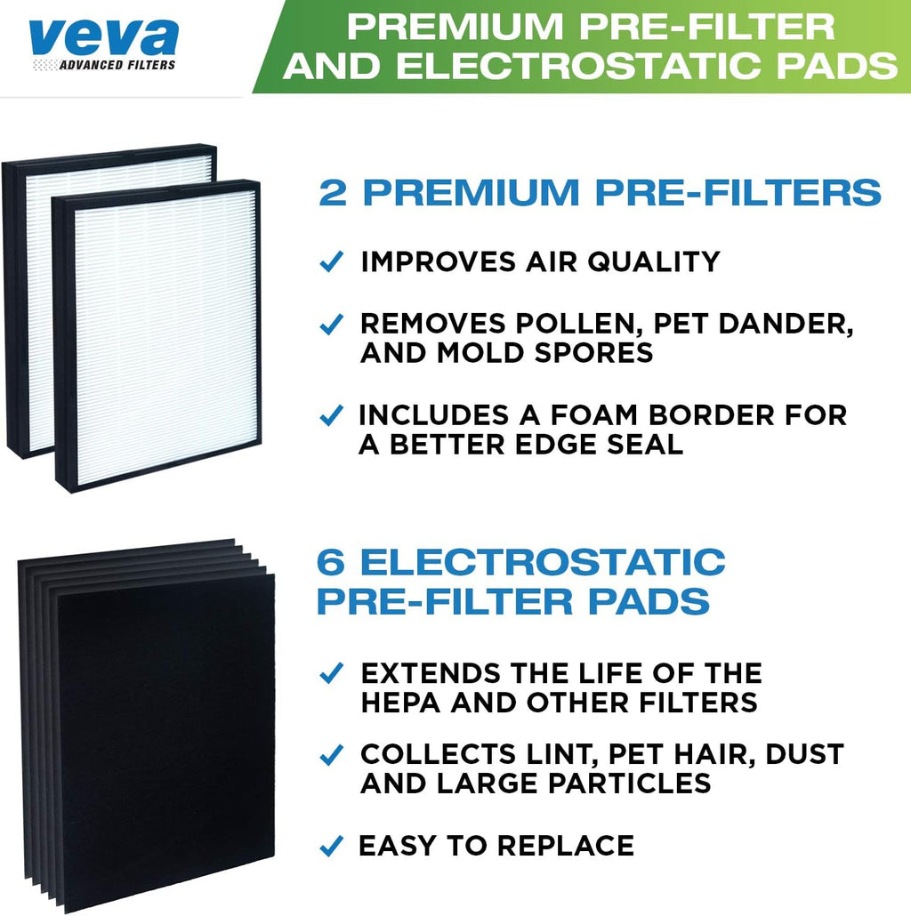 VEVA Premium 2 HEPA Replacement Filter Pack with 6 Activated Carbon Pre Filters to Stop Smoke Odor Dust for Blueair 200/300 Series Models 201, 203, 205, 215B, 250E, 270E, 303 Air Purifiers