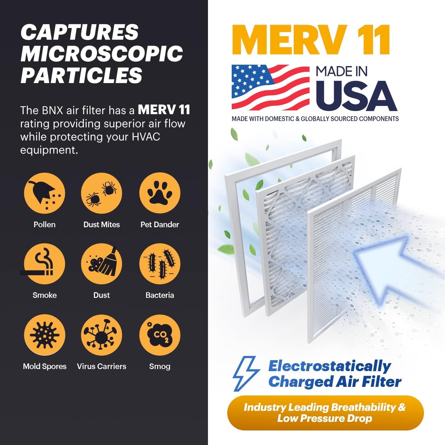 BNX TruFilter 20x22x1 Air Filter MERV 11 (12-Pack)- MADE IN USA - Allergen Defense Electrostatic Pleated Air Conditioner HVAC AC Furnace Filters for Allergies, Dust, Pet, Smoke, Allergy MPR 1200 FPR 7