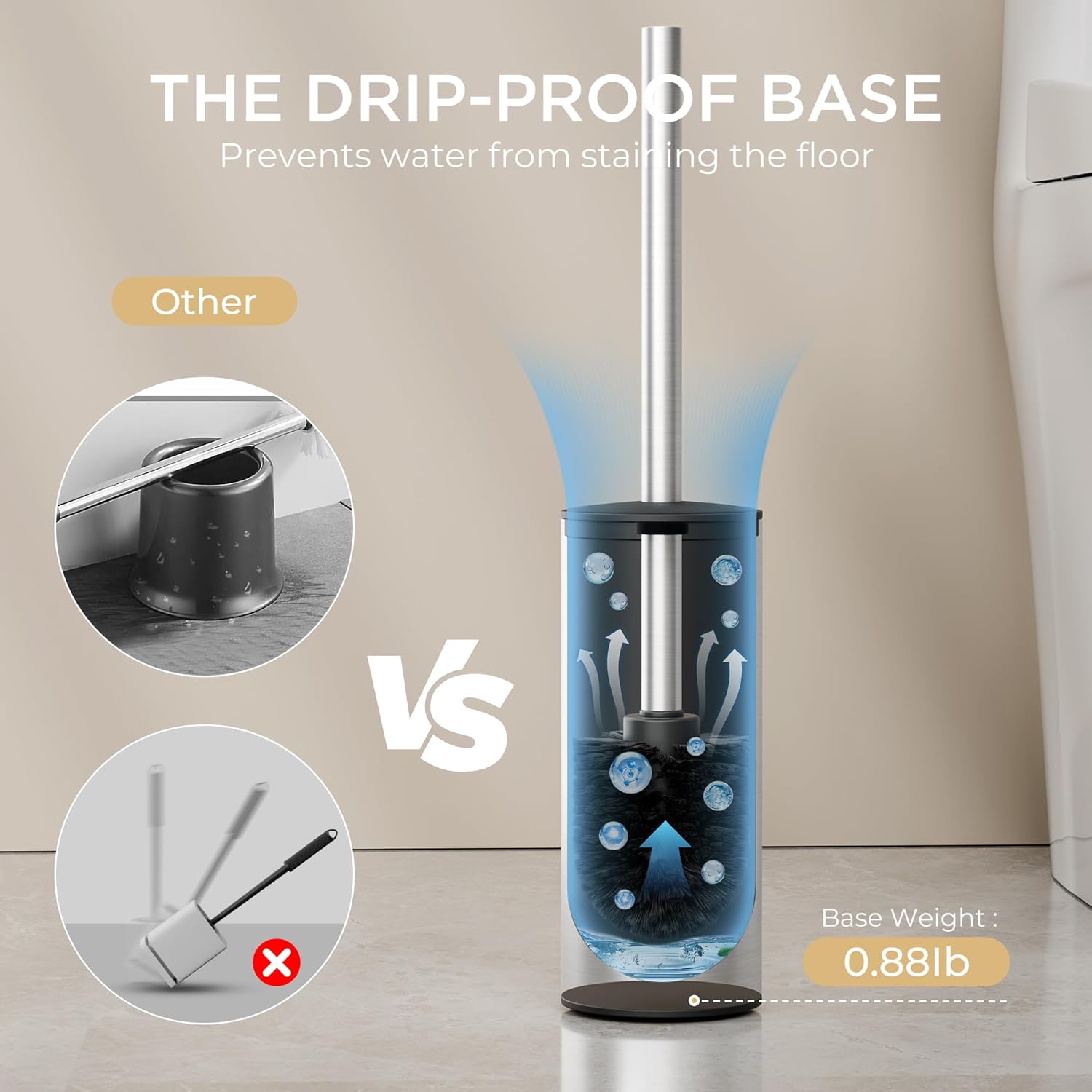 FORIOUS Toilet Brush and Holder Set Brushed Nickel, 304 Stainless Steel Long Handle and Heavy Duty Base for Bathroom Deep Cleaning, Drip-Proof, Space Saving for Storage, 2 Toilet Bowl Brush Head