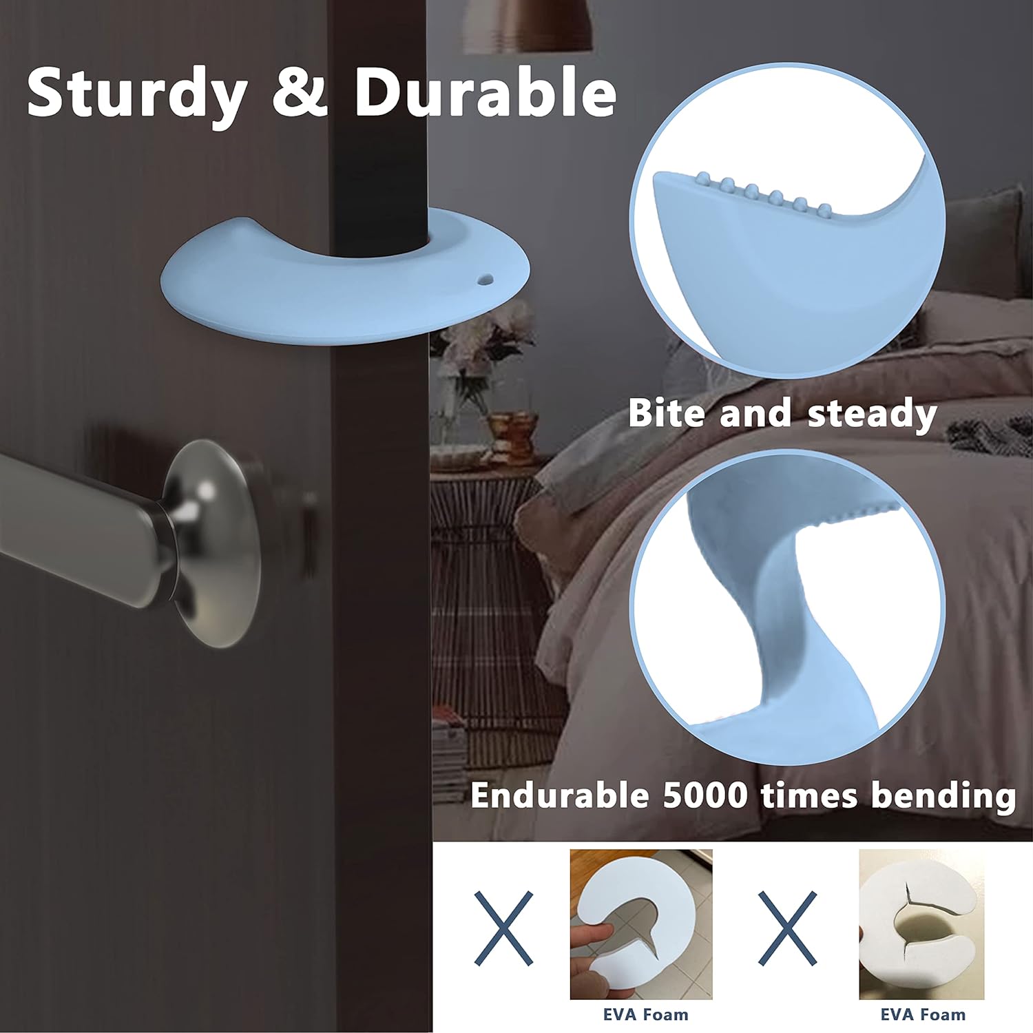 Door Pinch Guard and Door Slam Stopper, Durable Silicone Door Finger Pinch Guard, Prevents Finger Pinch Injuries, Slamming Doors, Door Safety for Kids, 2 Packs Blue Basic.