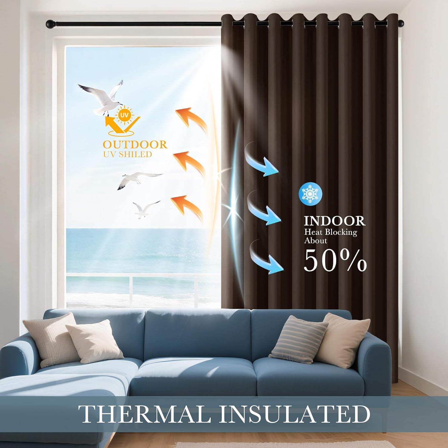 PONY DANCE Blackout Curtain Panels - Window Treatments Room Darkening Thermal Insulated Drapery with Grommets for Living Room Bedroom, W 55" x L 80", Chocolate Brown, 2 Pieces