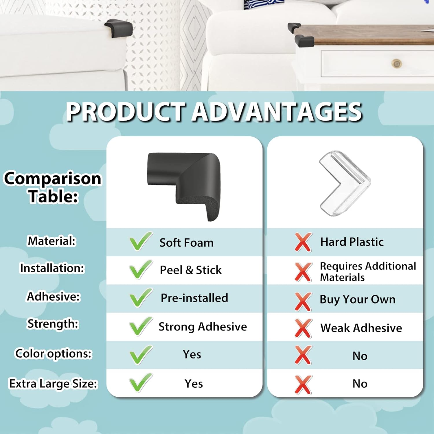 12 Pack Soft Corner Protector Baby Proofing Edge and Corner Guards, Safety Pre-Taped Rubber Foam Furniture Bumper for Fireplace, Table, Stair, Cabinet (Black)