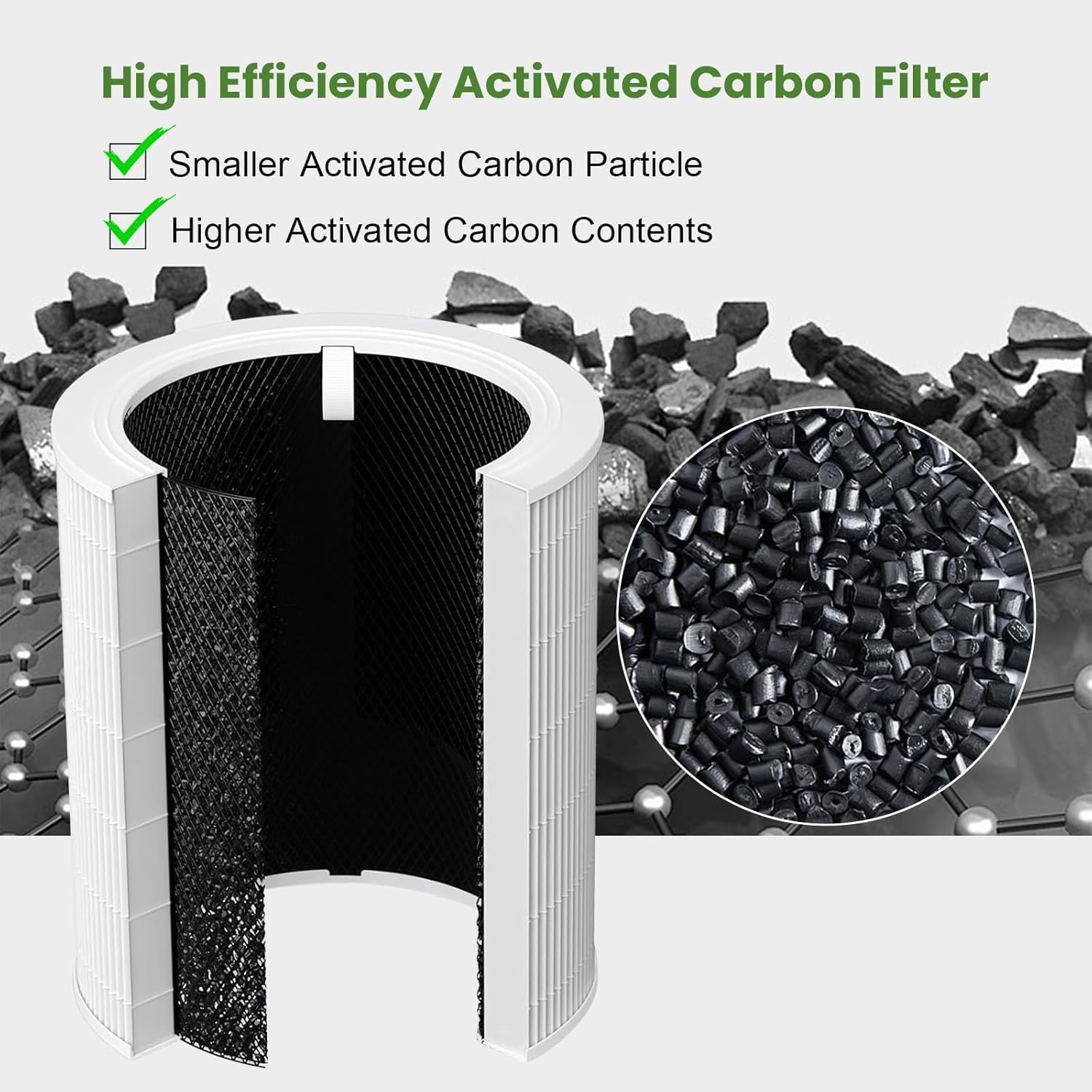 Core 600S Replacement Filter for LEVOIT Core 600S & Core 600S-P Air Purifier, 3-in-1 HEPA High-Efficiency Activated Carbon Pet Filter for Home Large Room Core 600S-RF, 2 Pack