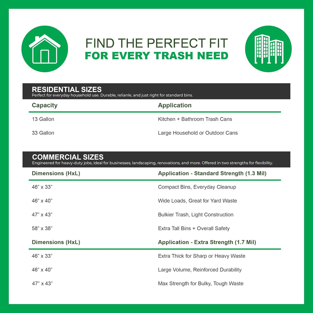 Mint-X MintFlex Rodent Repellent Trash Bags, Tall Kitchen Drawstring Bags, 1 FT 11 ¾ Inches X 2 FT 1 Inch, 0.90 MIL, 13 Gallon, 40 Count