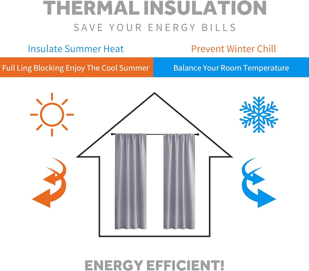 RYB HOME Small Window Curtains - Blackout Insualting Privacy Curtains for Kids Bedroom Kitchen Bathroom Basement Cafe Cabinet Tiers Drapes, 34 Width x 30 Length, 2 Panels, Silver Grey