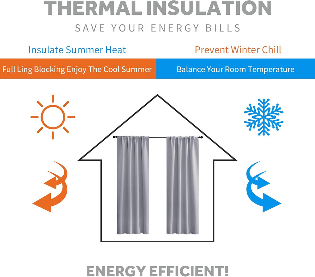 RYB HOME Small Window Curtains Blackout, Privacy Thermal Insulating Drapes for Bedroom Bathroom Basement Cafe Classroom Window Decor, W 34 x L 45 inches, Silver Grey, 2 Panels