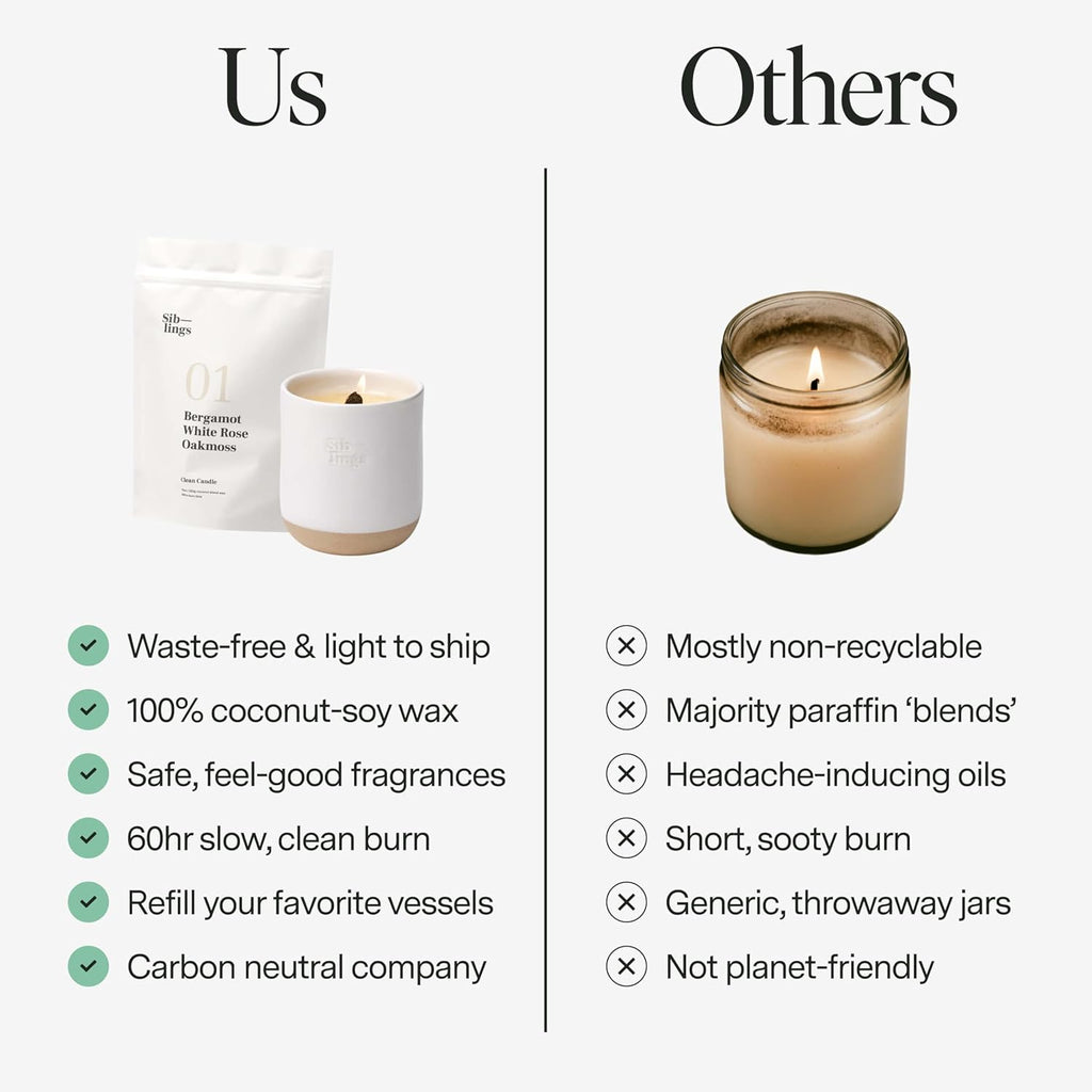 Siblings Candle Making Kit | DIY Coconut-Soy Wax Candle Kit with Wooden Wick | Scent No 08: Honeysuckle, Peony, Amber | Clean, Non-Toxic, Reusable, 60 Hr Burn
