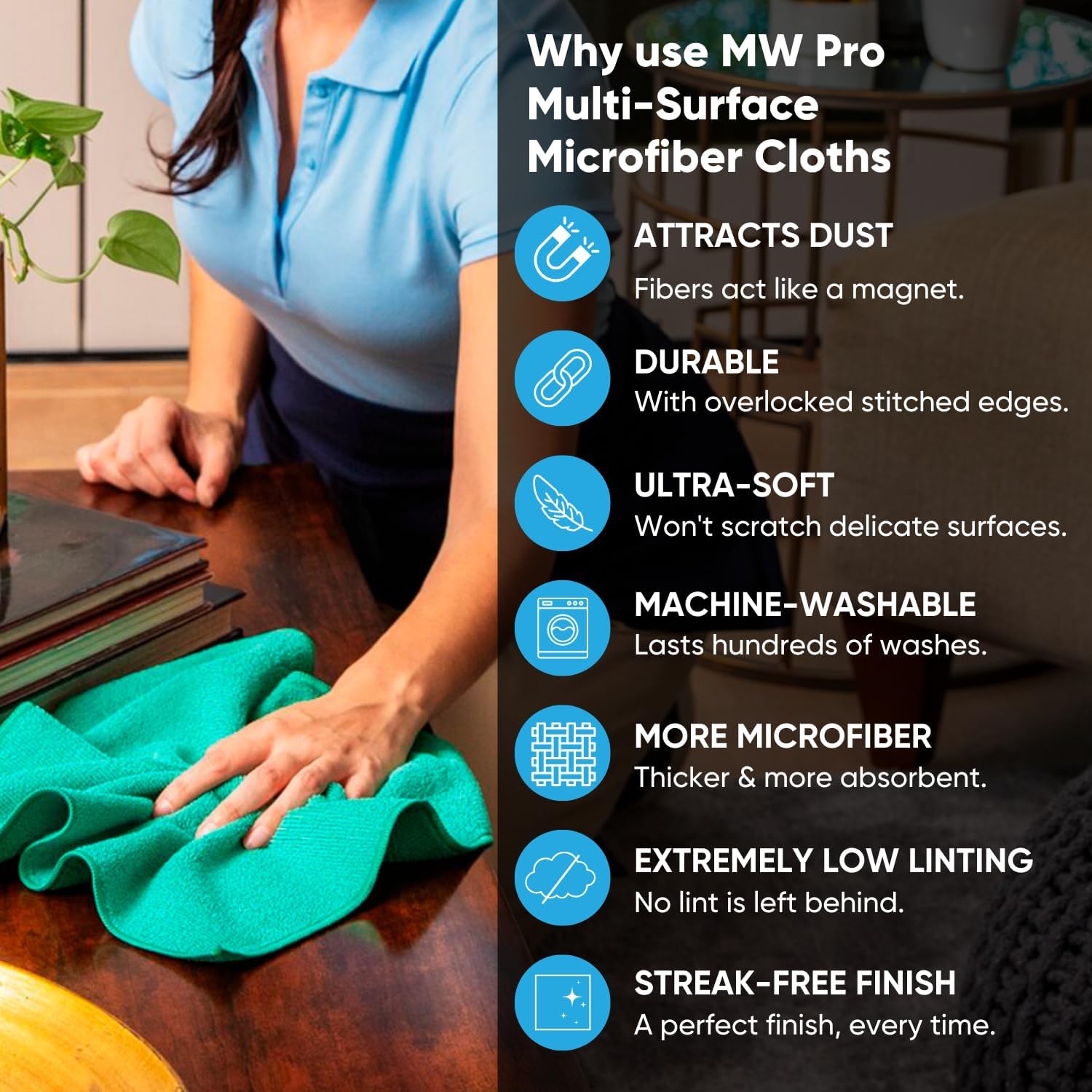 12" x 12" MW Pro Multi-Surface Microfiber Cleaning Cloths | Gray - 48 Pack | Premium Microfiber Towels for Cleaning Glass, Kitchens, Bathrooms, Automotive, Supplies & Products