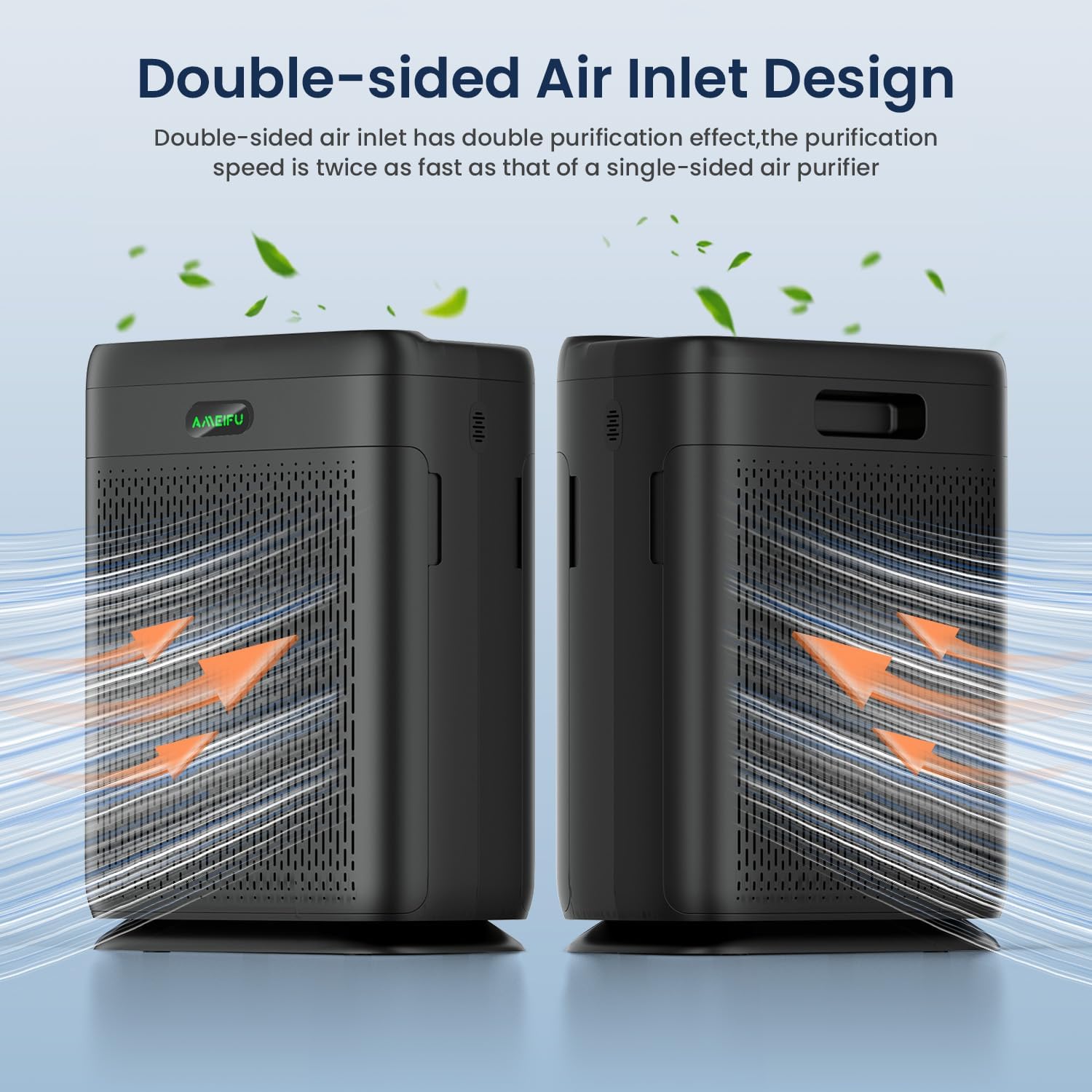 Air Purifiers for Home Large Room Up to 3000 Sq Ft, H13 Hepa Double-Sided Air Filter Purifier with PM 2.5 Display Air Quality Sensor, Air Cleaner for Wildfires, Bedroom, Dust, Pets, Smoke, Pollon