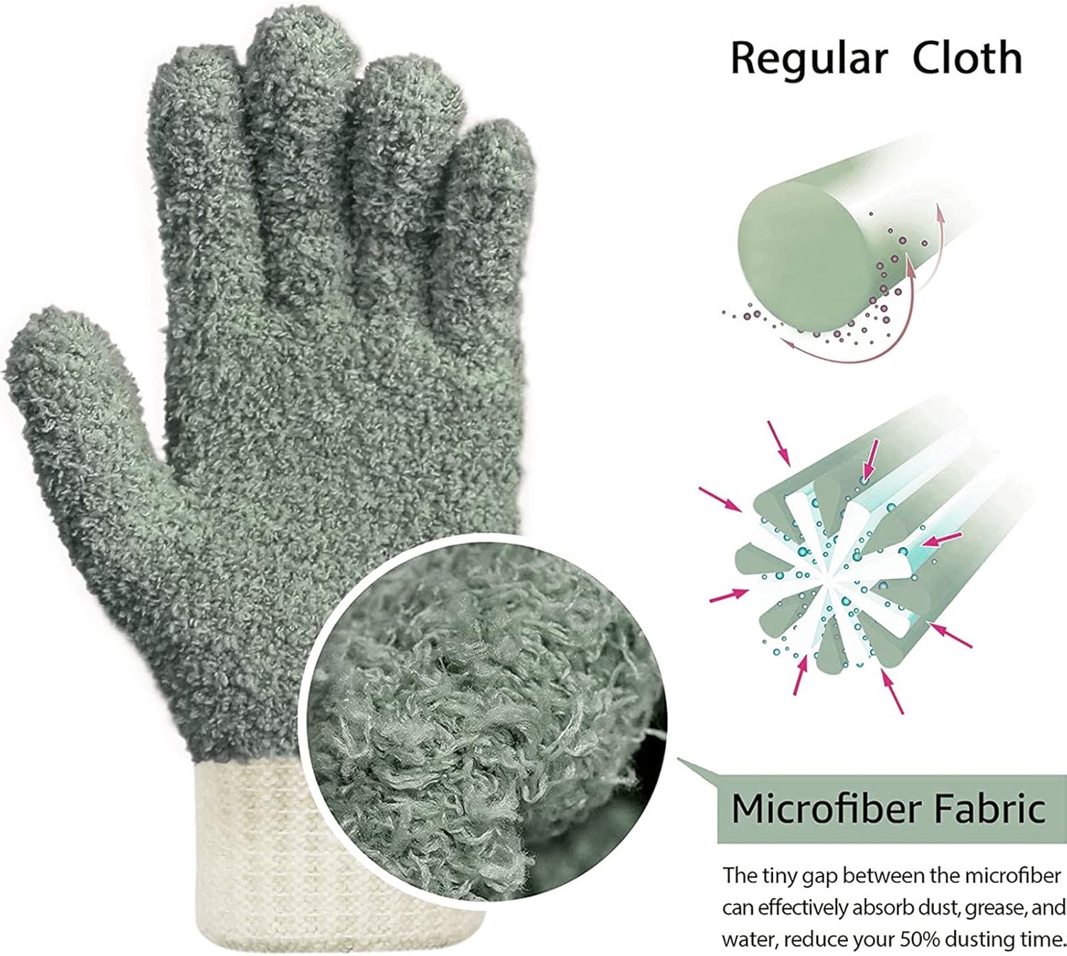 MIG4U Microfiber Gloves - Dusting Gloves for House Cleaning - Washable Blind Cleaner Duster Tool (Gray,S/M)