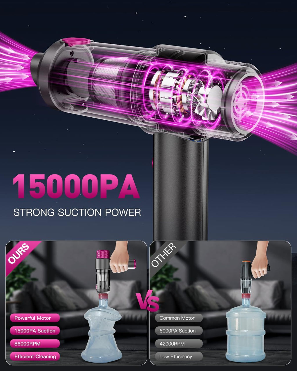 EYYA Handheld Cordless Car Vacuum Cleaner, 4-in-1 Portable Mini Car Vacuum Cleaner, 15000PA High Power & Air Duster with LED Light for Home Office