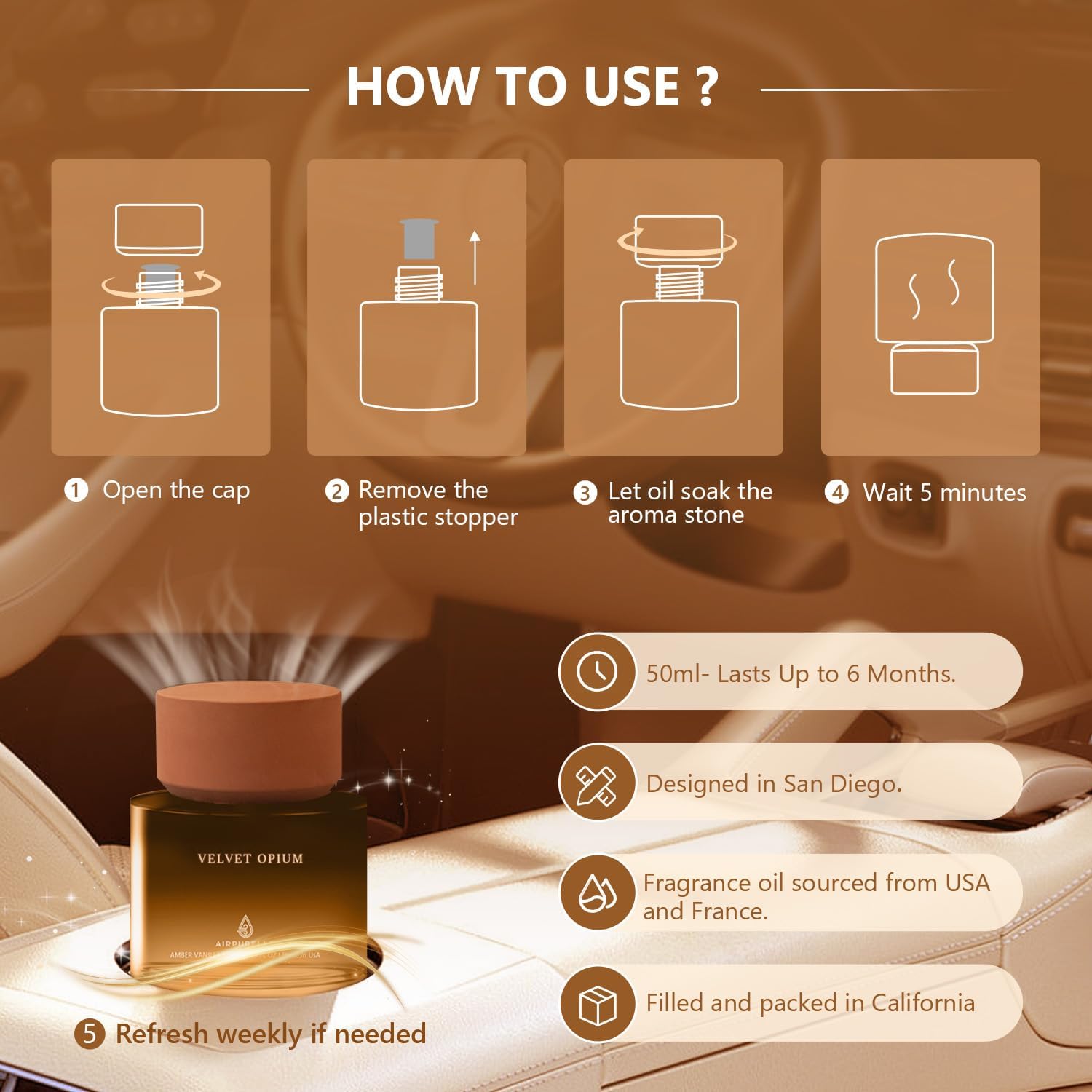 Car Air Freshener Cup 50ml Car Air Fresheners Diffuser - WC30 Fragrance Oil Air Diffuser,180+ Days Long Lasting Fragrance, 1.7 FL OZ/50ML