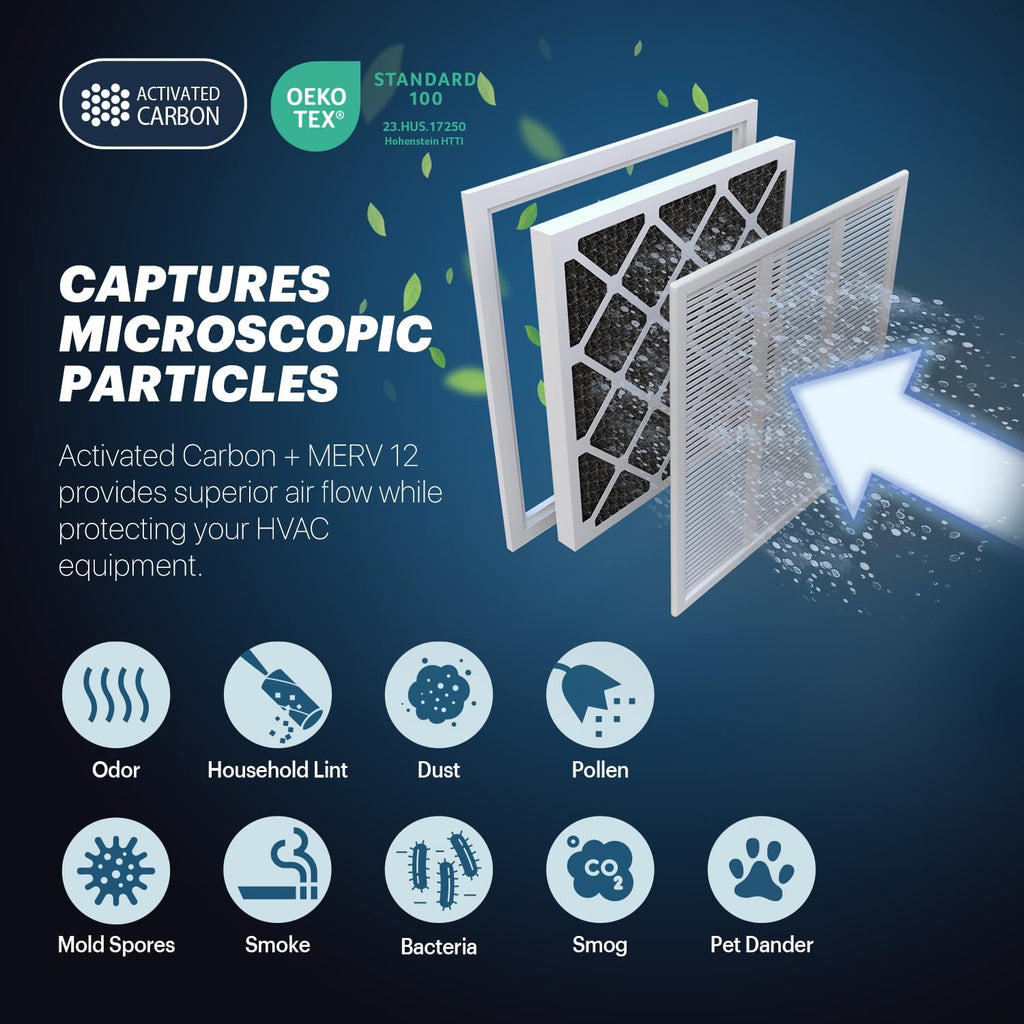 BNX TruFilter 16x25x1 MERV 12 Odor Defense (4-Pack) AC Furnace Air Filter with Activated Carbon - MADE IN USA - Pleated Air Conditioner HVAC AC Furnace Filters - Removes Odor, Mold, Bacteria, Smoke