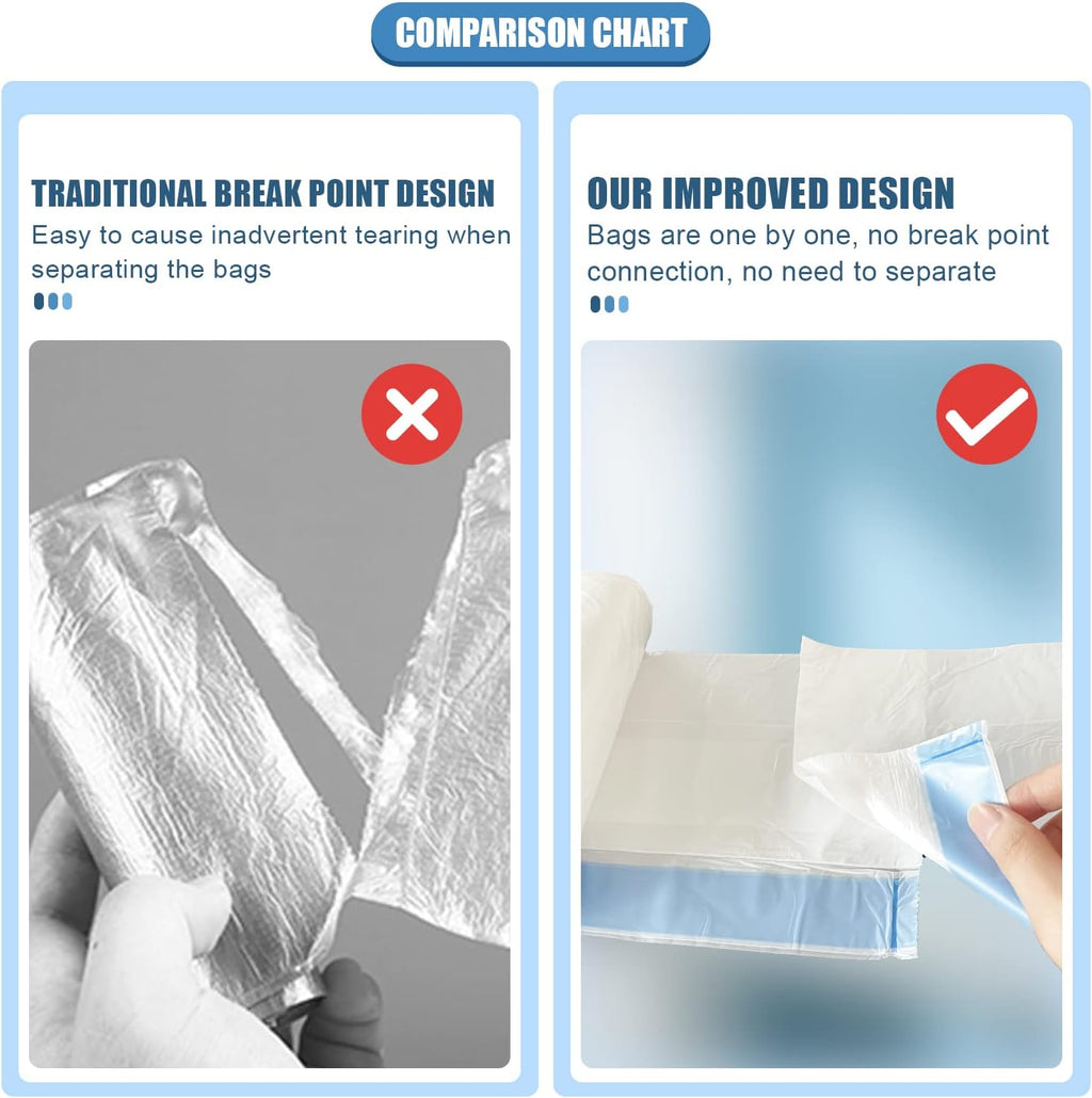 FORID Mini Drawstring Trash Bags - 2 Gallon Small Bathroom Garbage Bags White Plastic Trash Can Liners Disposable Unscented Wastebasket Bags 60 Count for Office bedroom Home 7.5 Liter