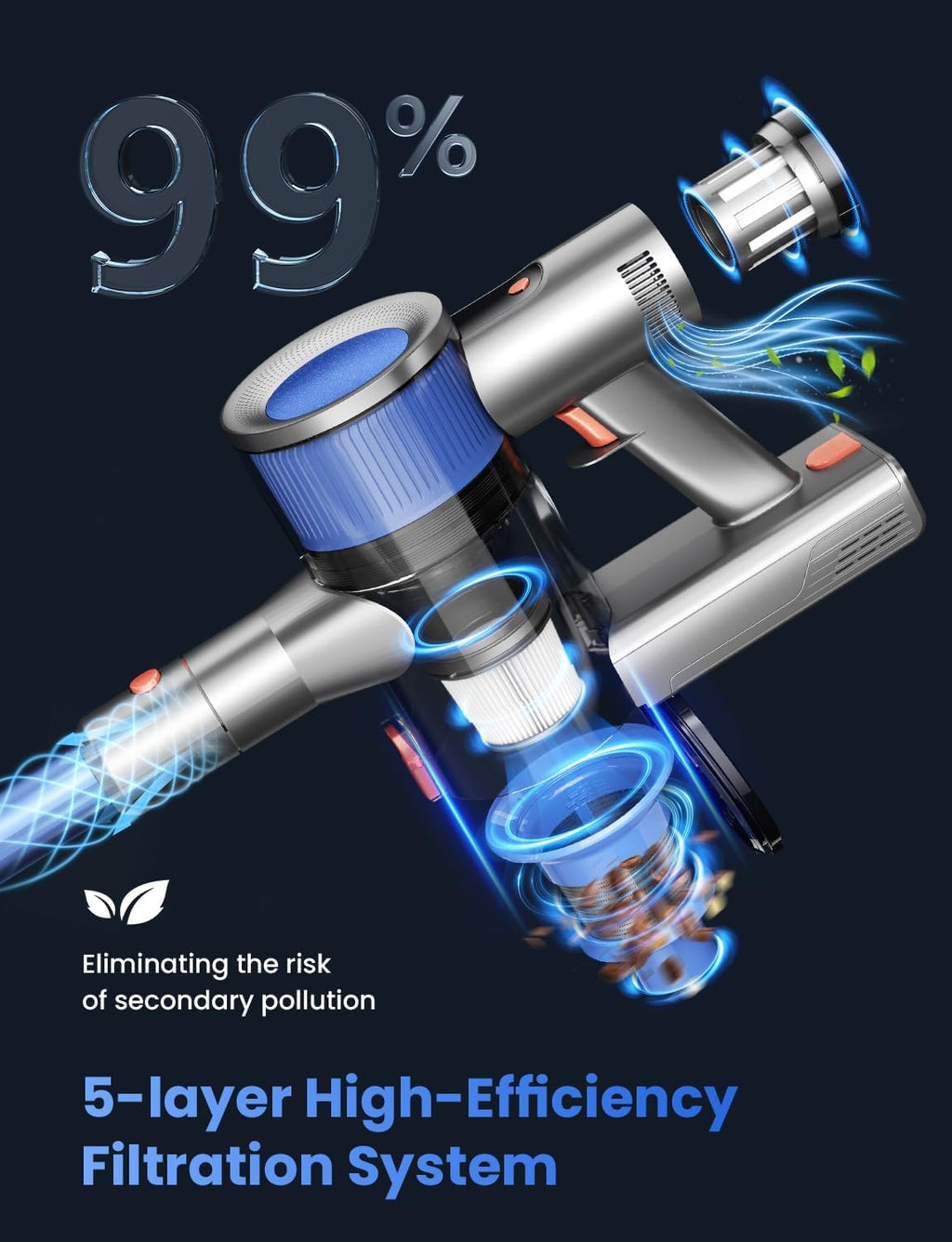 Dzaki Cordless Vacuum Cleaner, Stick Vacuum with Smart LED Display, 50KPA 55Mins Vacuum Cleaners for Home, Powerful Suction, Anti-Tangled Lightweight Rechargeable Vac for Pet Hair, Carpet, Hard Floor