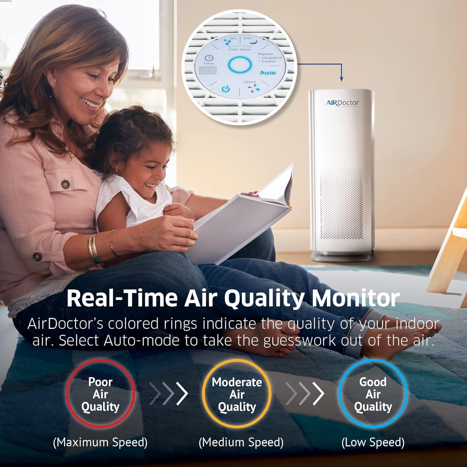 AIRDOCTOR AD1000 HEPA Air Purifier | Perfect for Guest Rooms, Kids' Bedrooms and Home Offices | Circulates the Air in 285 sq. ft. 4x/hour