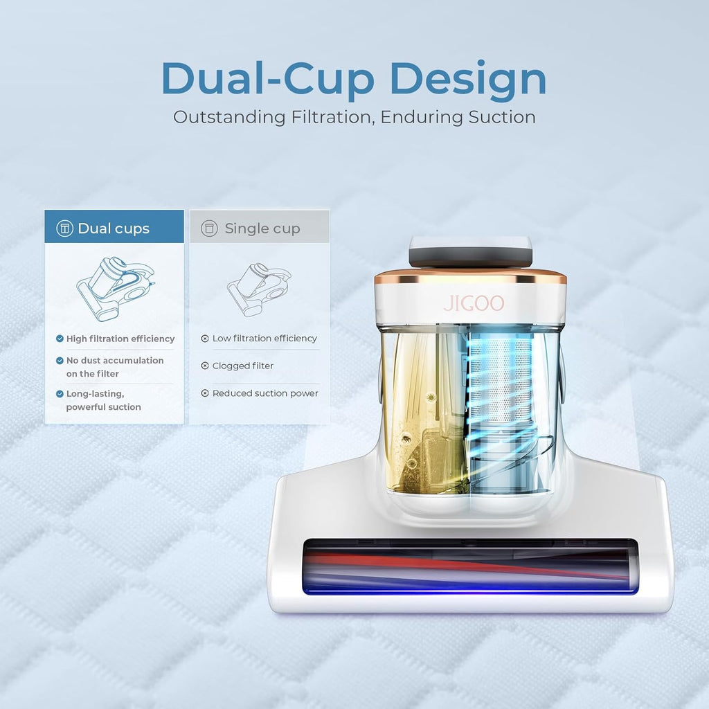 JIGOO J300 Lite Mattress Vacuum Cleaner，Bed Vacuum Cleaner with Dust Sensor with 253.7nm UV-C Light，Ultrasonic and High Heating Multifunctional Handheld Vacuums for Bed, Sofa, Couch （Corded）