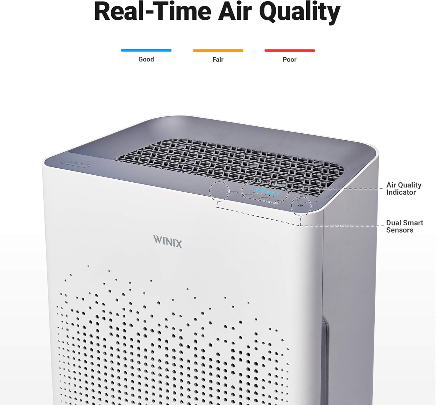 WINIX AM90 Air Purifier for Home Large Room Up to 1740 Ft² in 1 Hr With Air Quality Monitor, True HEPA, Carbon Filter and Auto Mode, Captures Pet Allergies, Smoke, Dust