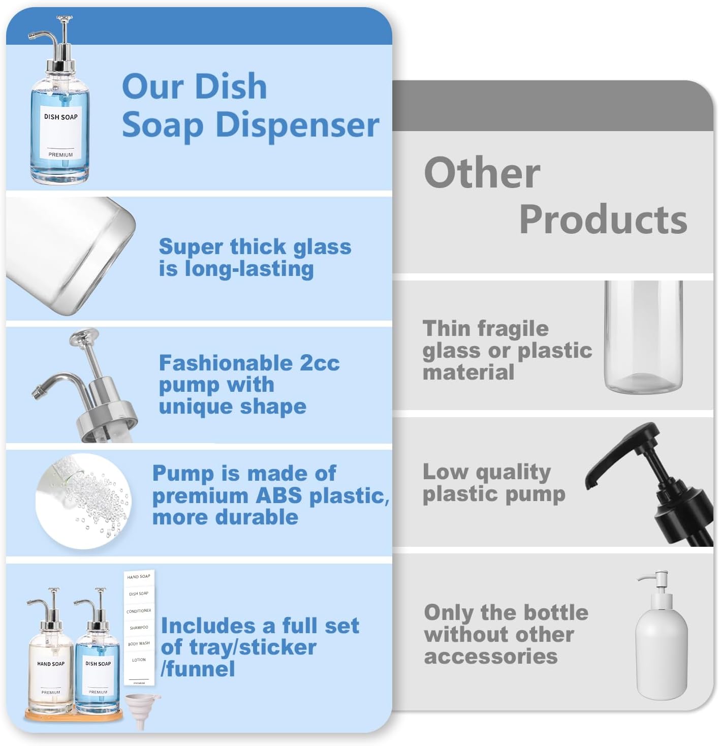 Dish Soap Dispenser for Kitchen, Hand Glass Soap Dispenser Set with Pump, Tray, Funnel for Bathroom, Shower, Laundry, Liquid, Lotion (Silver 2 Pack 18 Oz Clear Bottles with 12 Stickers)