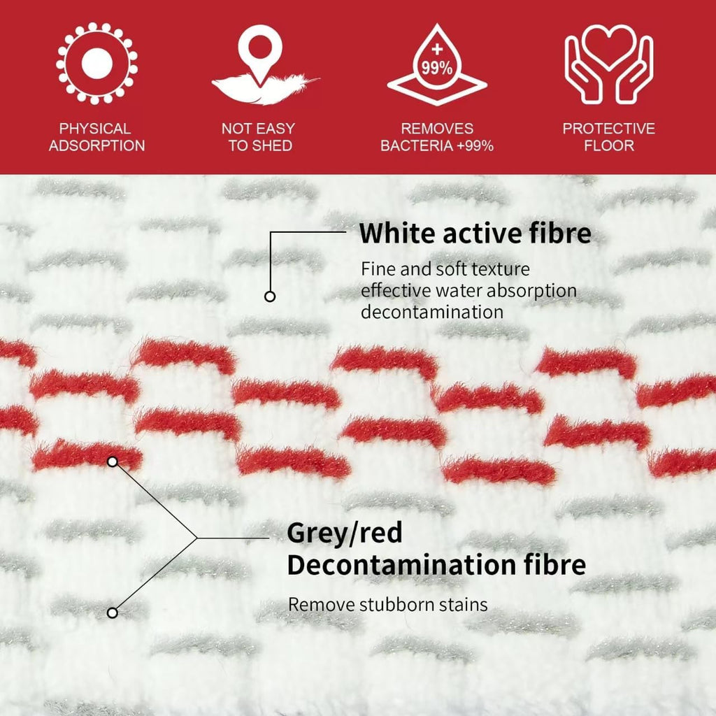 5 Pack Microfiber Mop Refills - Spray Mop & Flat Mop Replacement Pads | Mop Heads Replacements Compatible with ProMist MAX, Washable & Reusable Mop Refills