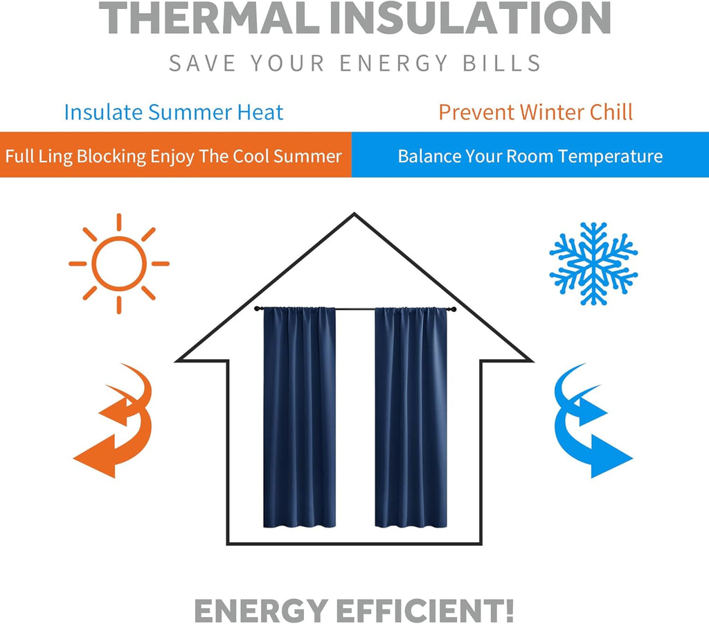 RYB HOME Blackout Curtains for Living Room, Back Tab & Rod Pocket Top Insulating Window Decor for Bedroom Dining Classroom Home Office, W 62 x L 72, Navy, 2 Panels