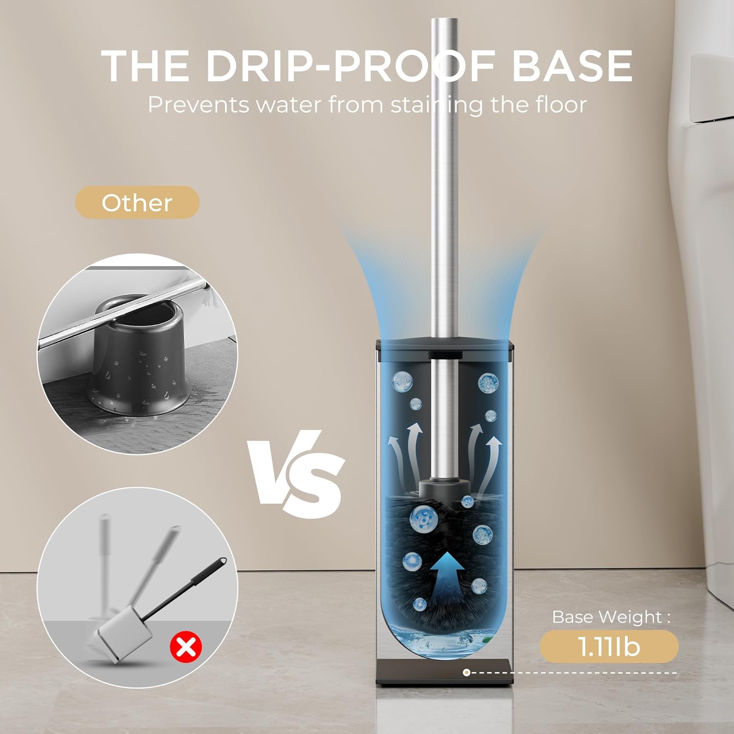 FORIOUS Toilet Brush and Holder Set, Heavy Duty 304 Stainless Steel Base Square and Long Handle for Bathroom Deep Cleaning, Drip-Proof, Space Saving for Storage, 2 Toilet Bowl Brush Head