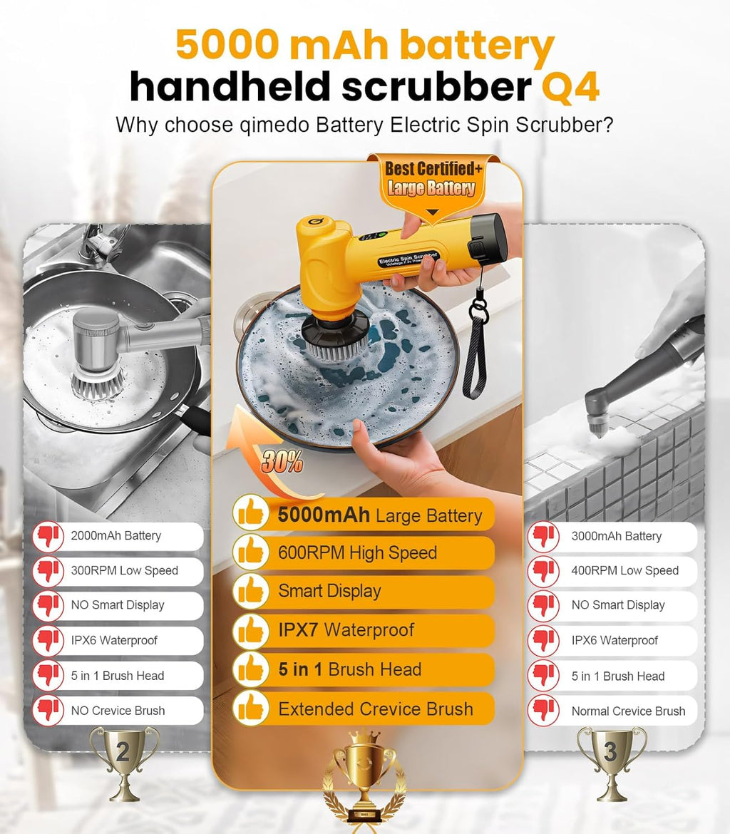 qimedo 5000mAh Battery Electric Spin Scrubber Q4, Handheld Scrubber for Cleaning with Display, Power Dish Scrubber with 5 Heads, Shower Cordless Cleaning Brush for Bathroom/Sink/Window