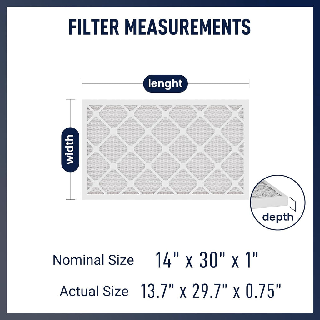 14x30x1 MERV 13 Air Filters, 2-Pack – Actual Size 13.7" x 29.7" x 0.75" – High-Efficiency Pleated Filter for HVAC, AC & Furnace Systems – Advanced Filtration for Cleaner Air