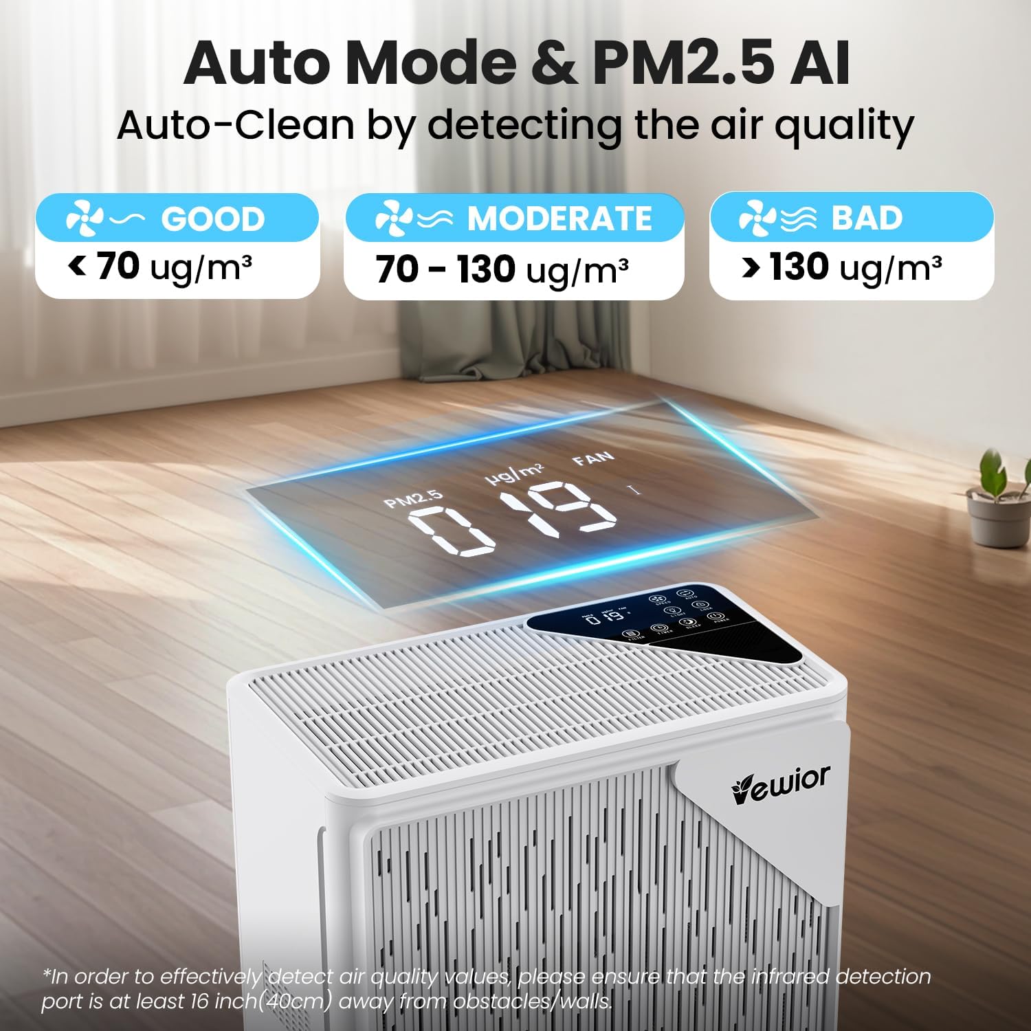 Air Purifiers for Home Large Room up to 2535ft², VEWIOR H13 True HEPA Air Cleaner for Bedroom with PM2.5 Display Air Quality Sensor, Fragrance Diffuser, Air Filter for Wildfire Smoke Pet Hair Dust