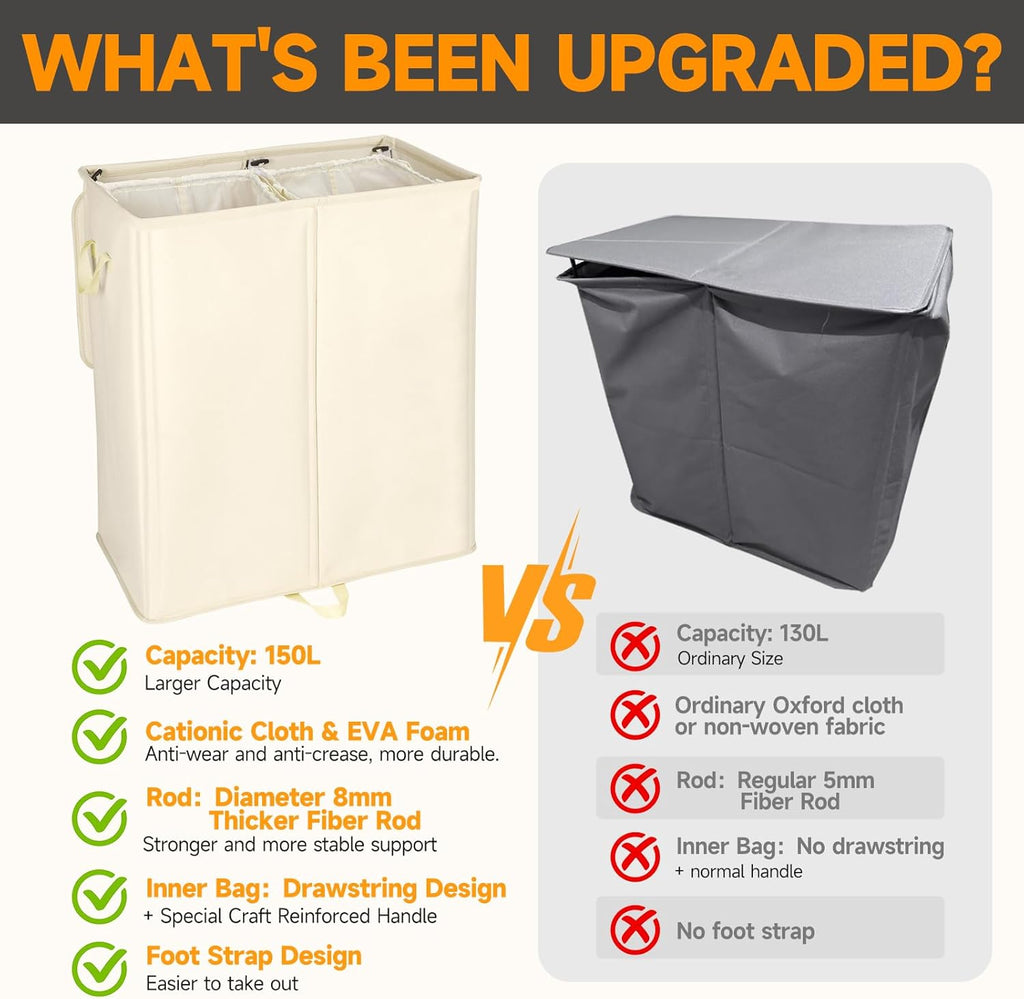 150L Double Laundry Hamper with Lid and Removable Bags,28in Tall Laundry Basket 2 Section,Large Dirty Clothes Hamper 2 Dividers for Bedroom,Laundry Room,Bathroom,Dorm Beige