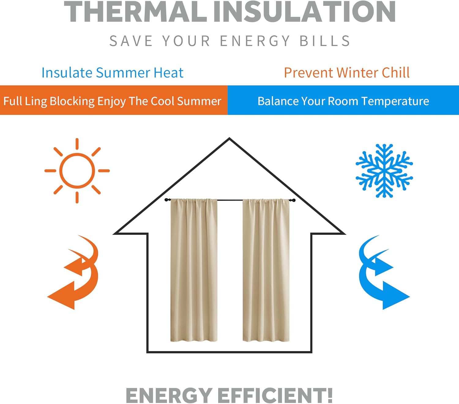 RYB HOME Blackout Curtains for Living Room - Room Darkening Curtains Polyester Thermal Insulated Drapes Privacy Protect for Bedroom Entryway, W 42 x L 45, Biscotti Beige, 2 Pcs