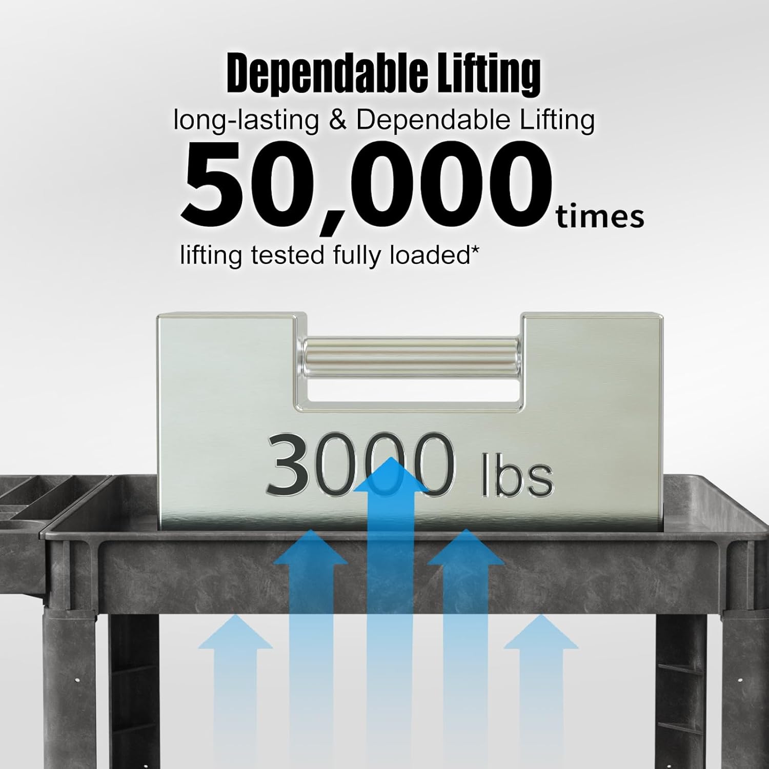 Heavy-Duty Utility Cart Tool Cart, Extra Large Rolling Carts with Storage Handle, Work Cart Service Carts for Garage Warehouse, Workshop, Office, School