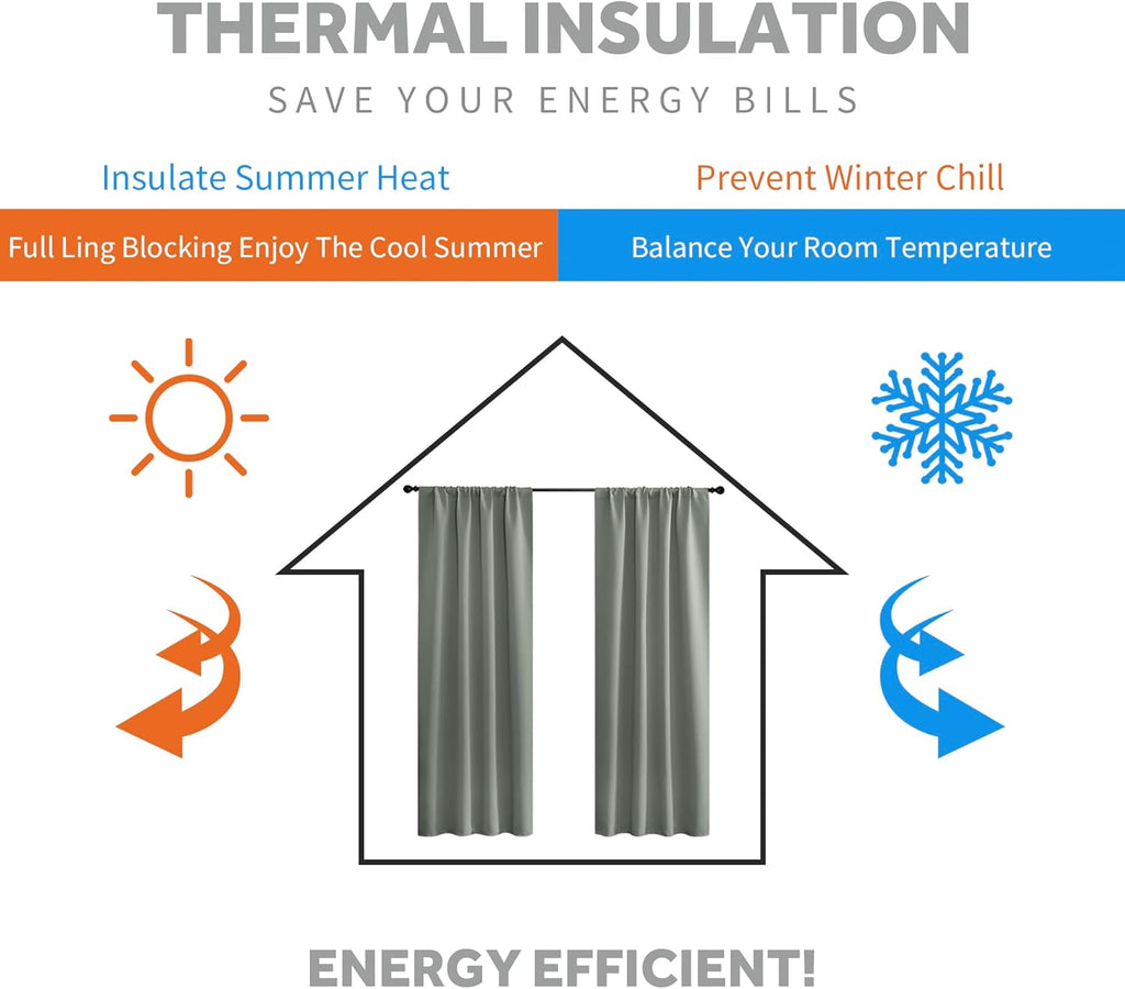 RYB HOME Small Window Curtains, Blackout Privacy Thermal Insulating Drapes for Bedroom Bathroom Basement Cafe Classroom Short Window Decor, W34 x L45, Sage Green, 2 Panels