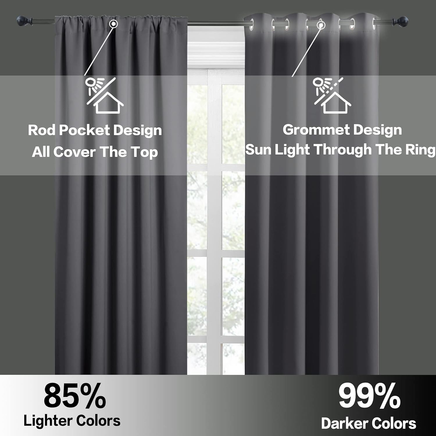 RYB HOME Small Window Curtains Blackout - Privacy Energy Saving Insulating Curtains Blinds for Bedroom Bathroom Basement Kids Nursery Kitchen, W 34 x L 48 inches, Grey, 2 Panels