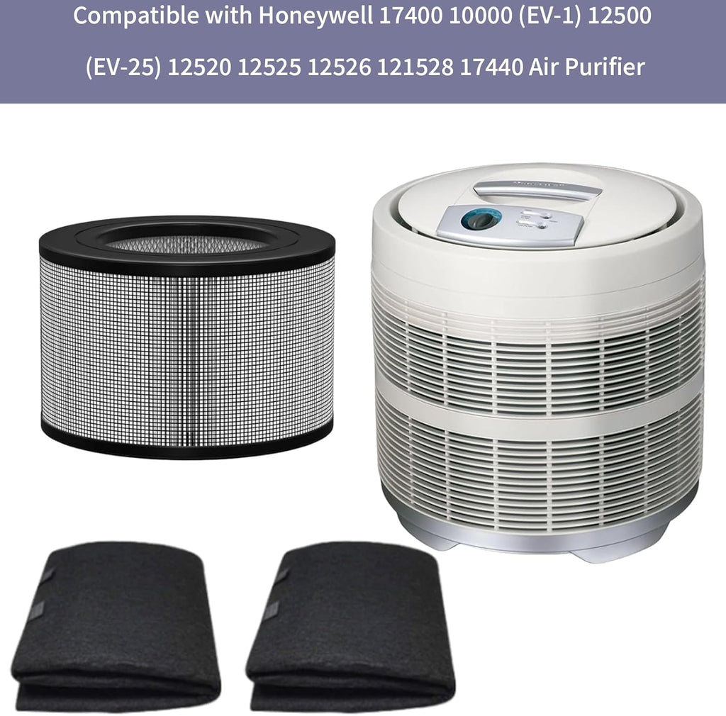 Replacement H13 HEPA Filter Compatible with Honeywell 22500 Air Purifier