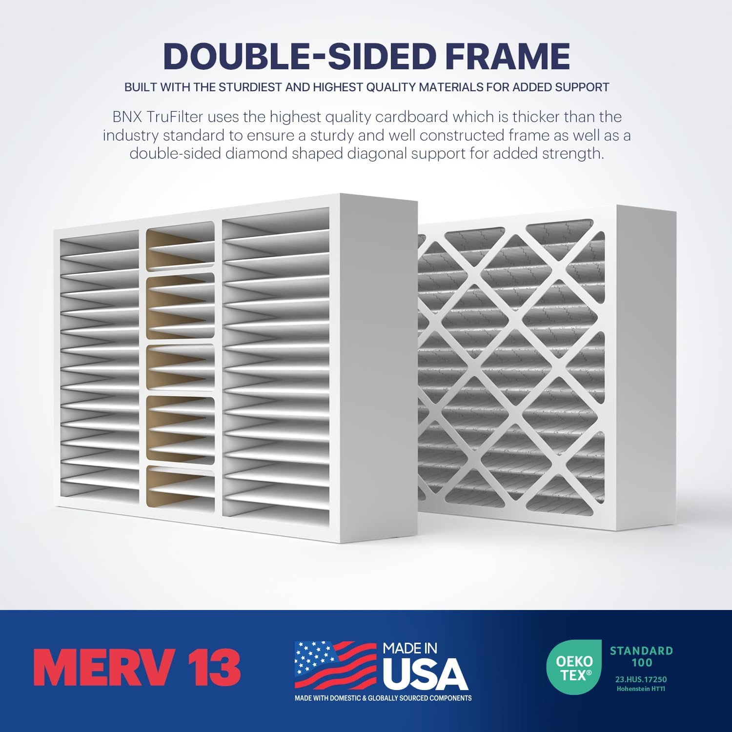 BNX TruFilter 16x25x5 (15.88’’ x 24.88’’ x 4.38‘’ Compatible with Honeywell 4”) MERV 13 Air Filter (2-Pack) - MADE IN USA - HVAC AC Furnace Filters, Allergies, Mold, Bacteria, Smoke, MPR 1900 FPR 10
