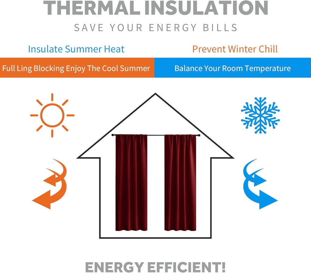 RYB HOME Blackout Curtains for Half Window Kitchen, Thermal Insulated Curtain Panels for Bedroom/Living Room, 42 x 36 inches Each Panel, Burgundy Red, 2 Panels