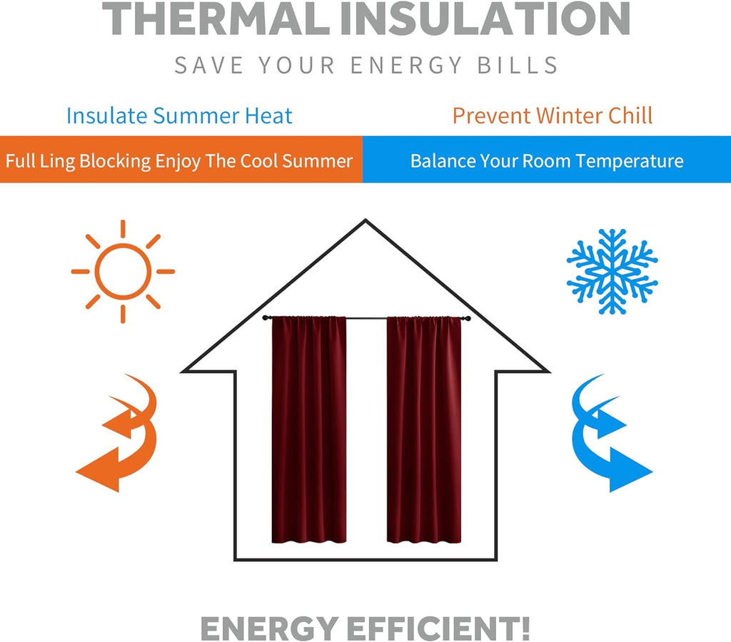 RYB HOME Window Curtains Blackout - Thermal Insulated Bedroom Drapes, Room Darkening Panels for Bathroom Nursery Short Curtains, Wide 42 by Long 45, Burgundy Red, 2 Pcs