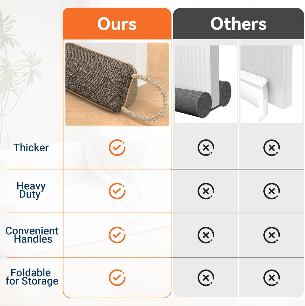 Door Draft Stopper for Bottom of Door, 36’’ Heavy Duty Under Door Draft Blocker Gap Filler, Door Seal for Noise Light Cold Air, with Adhesive Strips, Brown