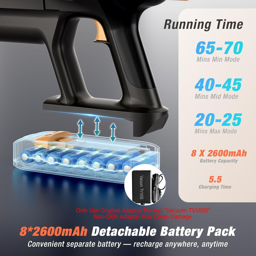 Cordless Vacuum Cleaner, 580W 48KPA 70 Mins Vacuum Cleaners for Home, Self-Standing Stick Vacuum with Wall Mount Charge, Touch Screen, Ultra High-Power Brush for Pet Hair/Plush Carpet/All Floor