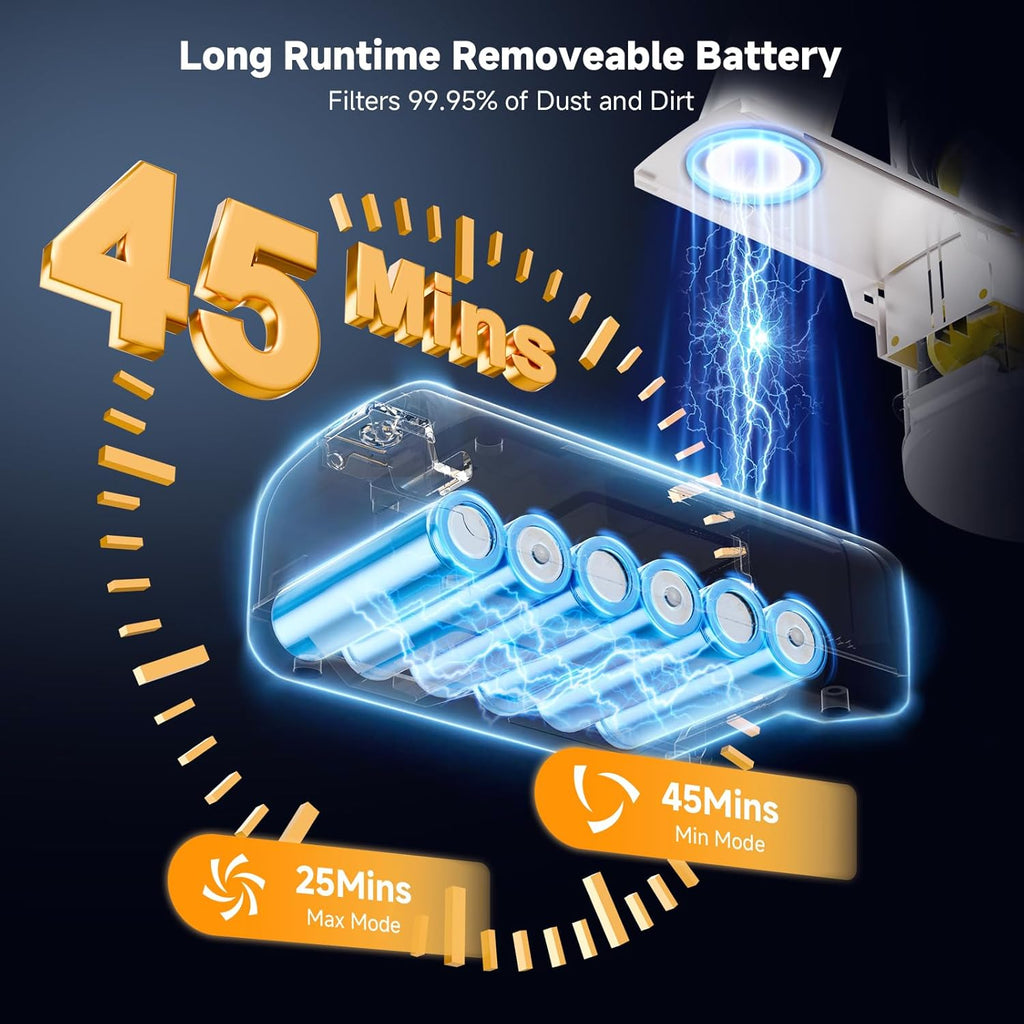 Cordless Vacuum Cleaner, 6-in-1 Stick Vacuum Cleaners for Home, Lightweight Rechargeable Vacuum with LED Anti-Tangle Brush for Carpet, Hardwood Floors & Pet Hair