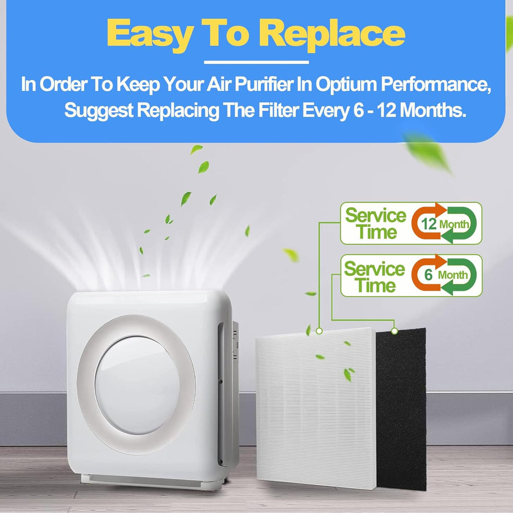 AP-1512HH Air Purifier Replacement Filter Set Compatible with Coway Airmega AP-1512HH,AP-1518 and Airmega 200M Air Purifier, 1 True HEPA and 2 Carbon Pre-Filters, Compared to Part # 3304899