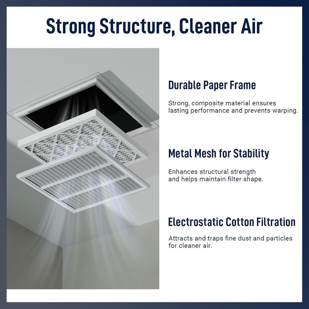 14x18x1 MERV 13 Air Filters, 6-Pack, Actual Size: 13.7" x 17.7" x 0.75", Pleated Design with Enhanced Filter Media for Superior Filtration,Perfect for HVAC, AC & Furnace Systems