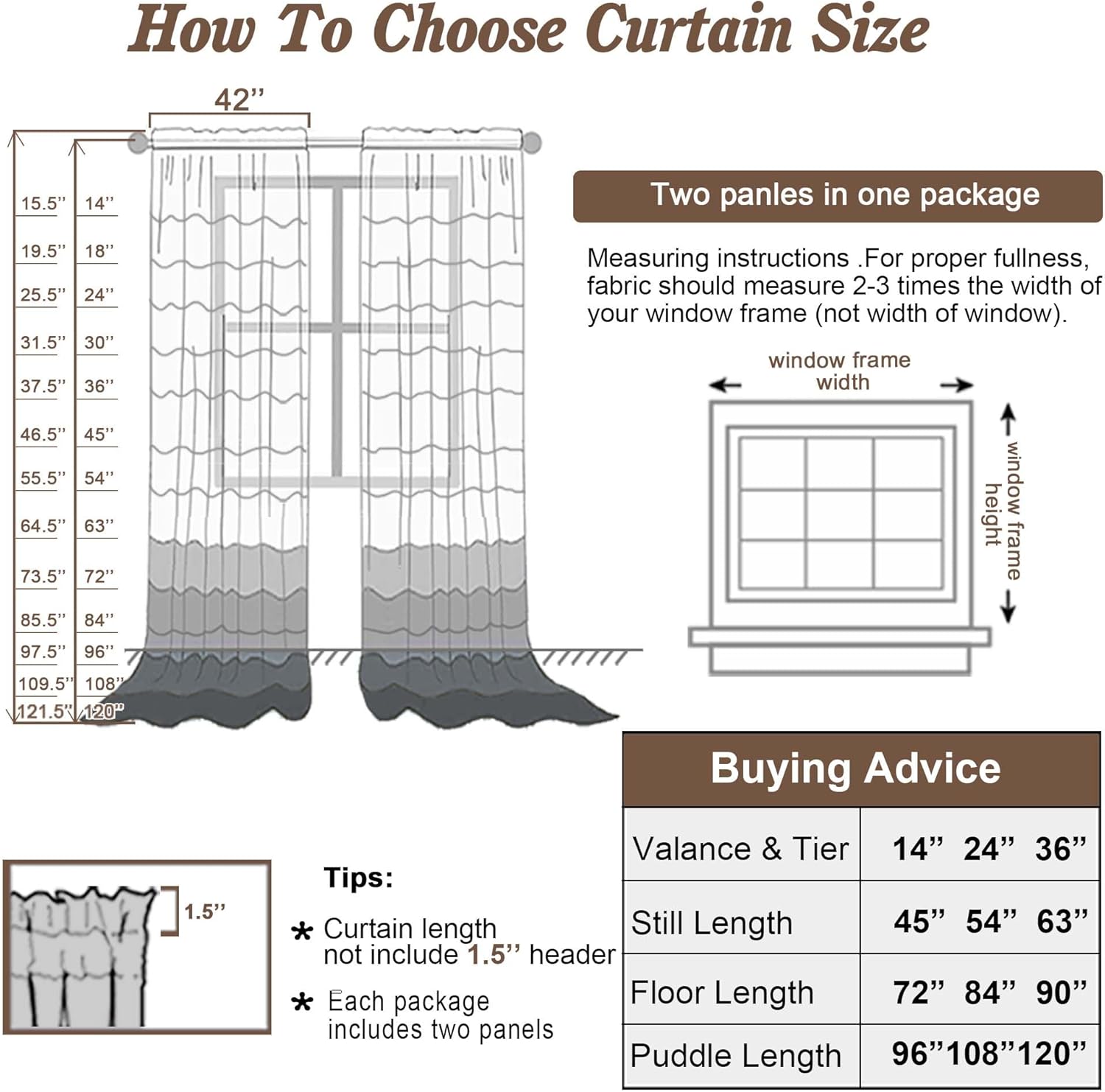 Chyhomenyc Sage Green Sheer Curtains 78 Inches Long 2 Panels Set for Living Room, Light Filtering Voile Lightweight Bedroom Curtains, Rod Pocket Solid Window Treatment Drapes, Each 42W x 78L